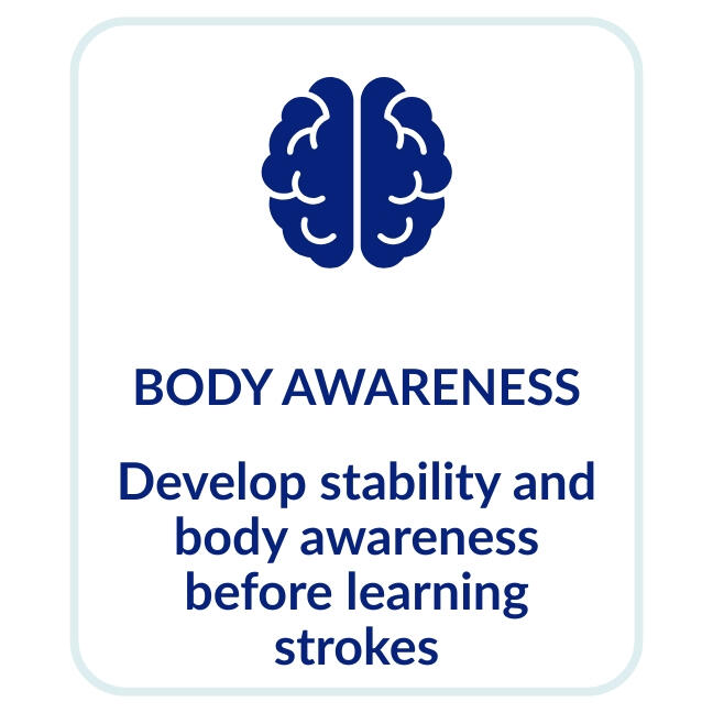 Floating creates body awareness ans stability Learn to float to understand body awareness