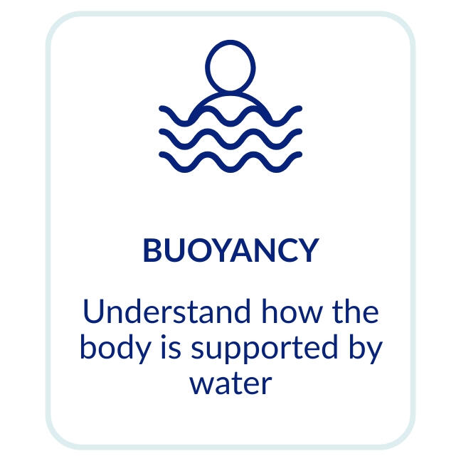 Learning to swim buoyancy How to teach and learn to float on the surface