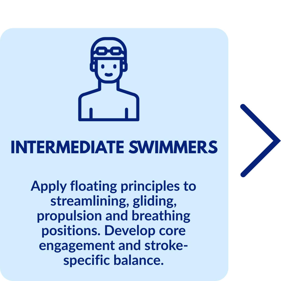 100+ quality swimming teaching and water safety resources